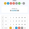 감사합니다 4등5등