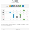 5등 1개 당첨