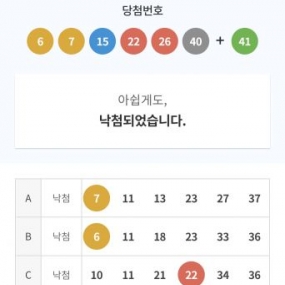 1094회 11번이  많이 보였는데  동행복권에  속았다