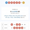 대길형님 20번대 강조해주신 얘기 듣고 !