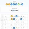5등15개이번주도  대길형조합꽝 그래도 원망안합니다 대길형 화이팅