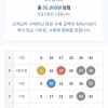 1233회  4등 감사합니다
