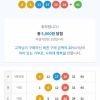 아쉽지만 다음주도 화이팅