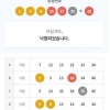 개인조합 ㅎㅎ ㅠㅠ