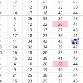 특명(나대길을 찾아라) ㅎㅎ