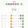 대길형멤버쉽가입해야한데 돈이없어서5등4개ㅠ