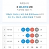 무조인지?열혈인지?암튼감사합니다