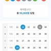 4등 1개