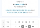 열혈 3등당첨됐어요^^ 감사합니다 ~~