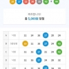 행운조합5000원 반자동 5000원 자동5000원 당첨~~