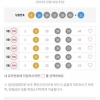 아 1등 할줄 알았는데  4등 11개 5등 50개