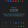 무료조합 4등 당첨!!
