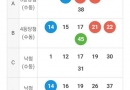 겨우 숨만 쉬고있습니다. ㅋㅋㅋㅋ ㅋㅋㅋㅋ