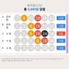 5등 2개 ~