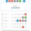 개인조합에서  4등 당첨됐어요