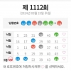 1112회 무료조합 4등1개 5등1개 감사합니다.