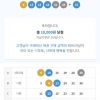 저도 당첨 인증합니다~뛰어난 분석 감사합니다 형님~^^