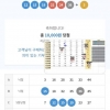 무조 만원, 개인조합 만원. 감사합니다 형님~~^^