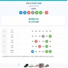 우와우!! 감사합니다 대길님!!