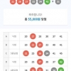치킨조합 큰수4등5등 당첨 기타5등...
