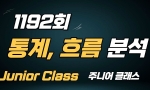 (주니어 Class) 1192회 통계, 흐름분석