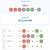 개인고정수조합 4등3개 5등 8개 당첨^^