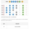 대길형님 감사합니다 3등 1개.4등 4개