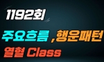 (열혈 Class) 1192회 주요흐름, 행운패턴