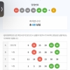 2달만에 당첨이네요 너무죄송하고 송구스럽습니다 챙피해서