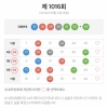 기쁩니다