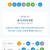 반자동에서 4등 당첨^^