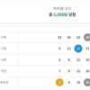 1124회 당첨,,,