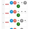 에구. 저늠35ㅋ ㅋㅋㅋㅋ