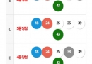 에구. 저늠35ㅋ ㅋㅋㅋㅋ