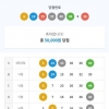 대길형님 감사합니다.