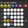 5등당첨^^