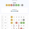 저도 올려봅니다