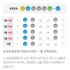 5등당첨