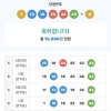 이번주는 5등만 있네요
