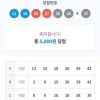 1086회  5등