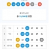 1023회 4만원치 사서