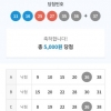 5등 세번째당첨 1086회