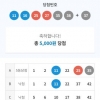 1086회 4번째  5등당첨