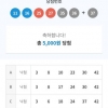 1086회 5등  5번째당첨