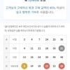 열혈에서 당첨
