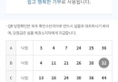 열혈에서 당첨