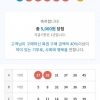 열혈 사이보그 ㅎ ㅎ~~^^에서 5등 감사합니다