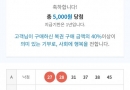 열혈 사이보그 ㅎ ㅎ~~^^에서 5등 감사합니다