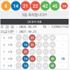 5등 3개 ^^