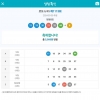 5등이네용~